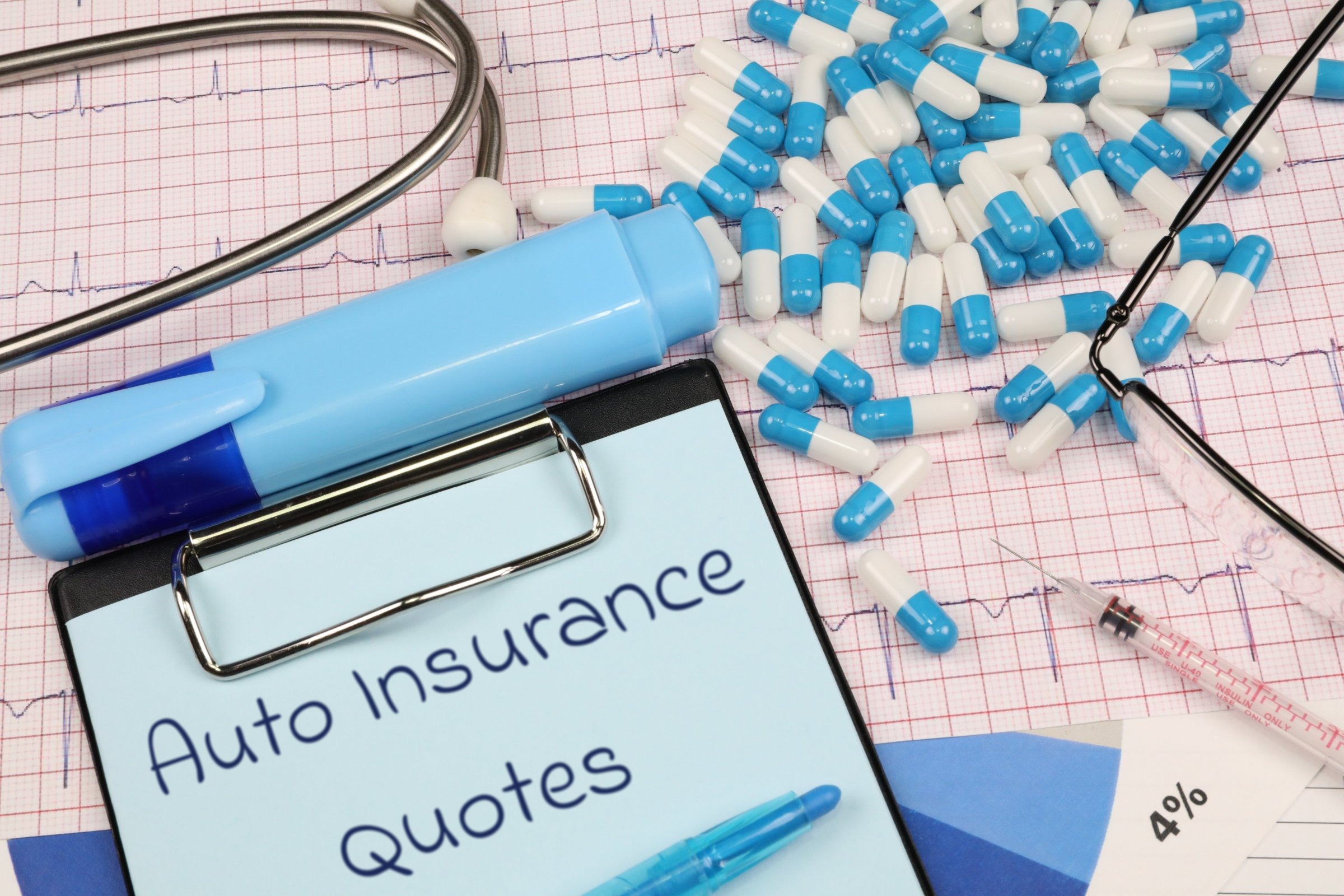 Clipboard with pale blue paper, capsules and glasses template with the words "Auto Insurance Quotes" printed on the surface