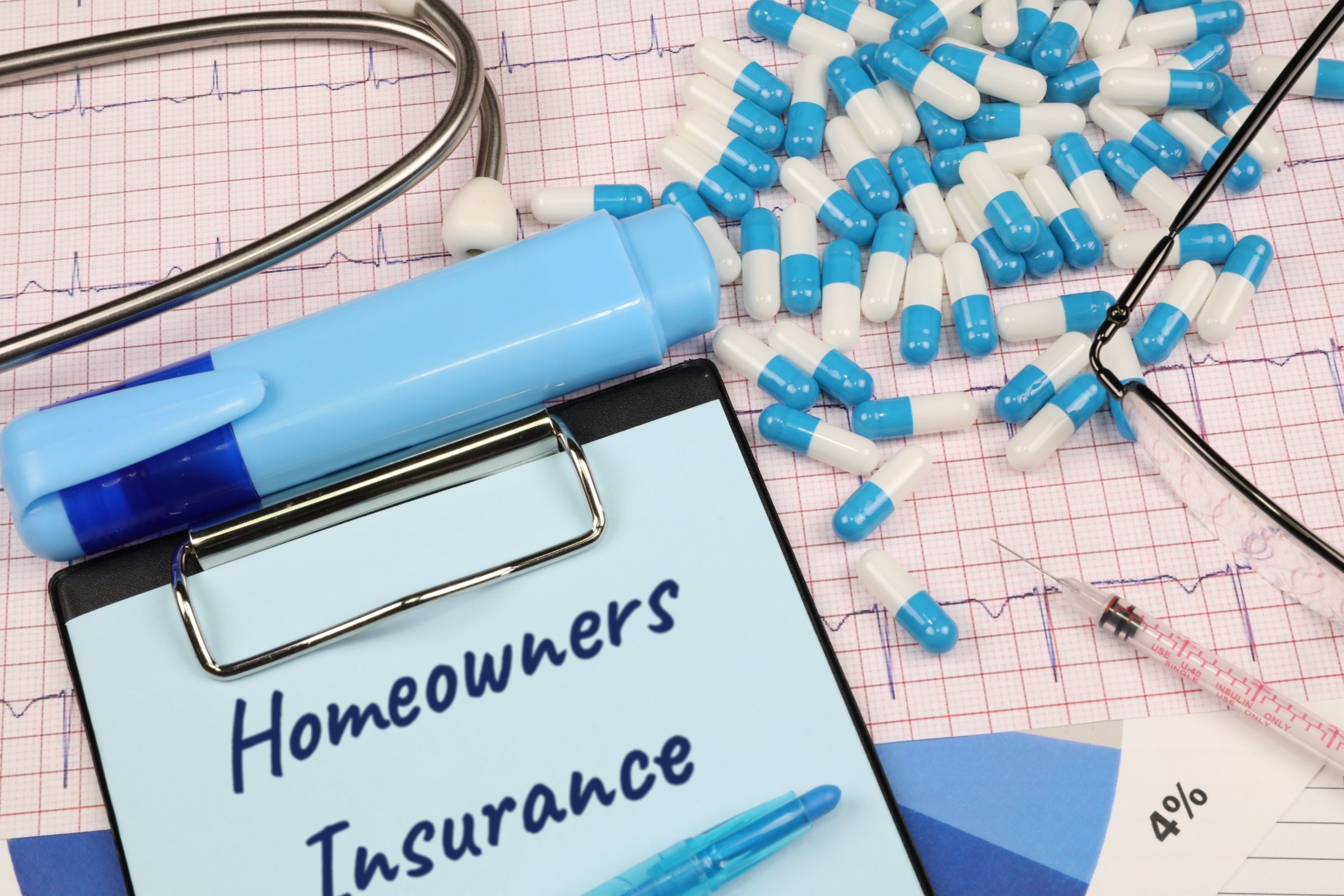 Clipboard with pale blue paper, capsules and glasses template with the words "Homeowners Insurance" printed on the surface