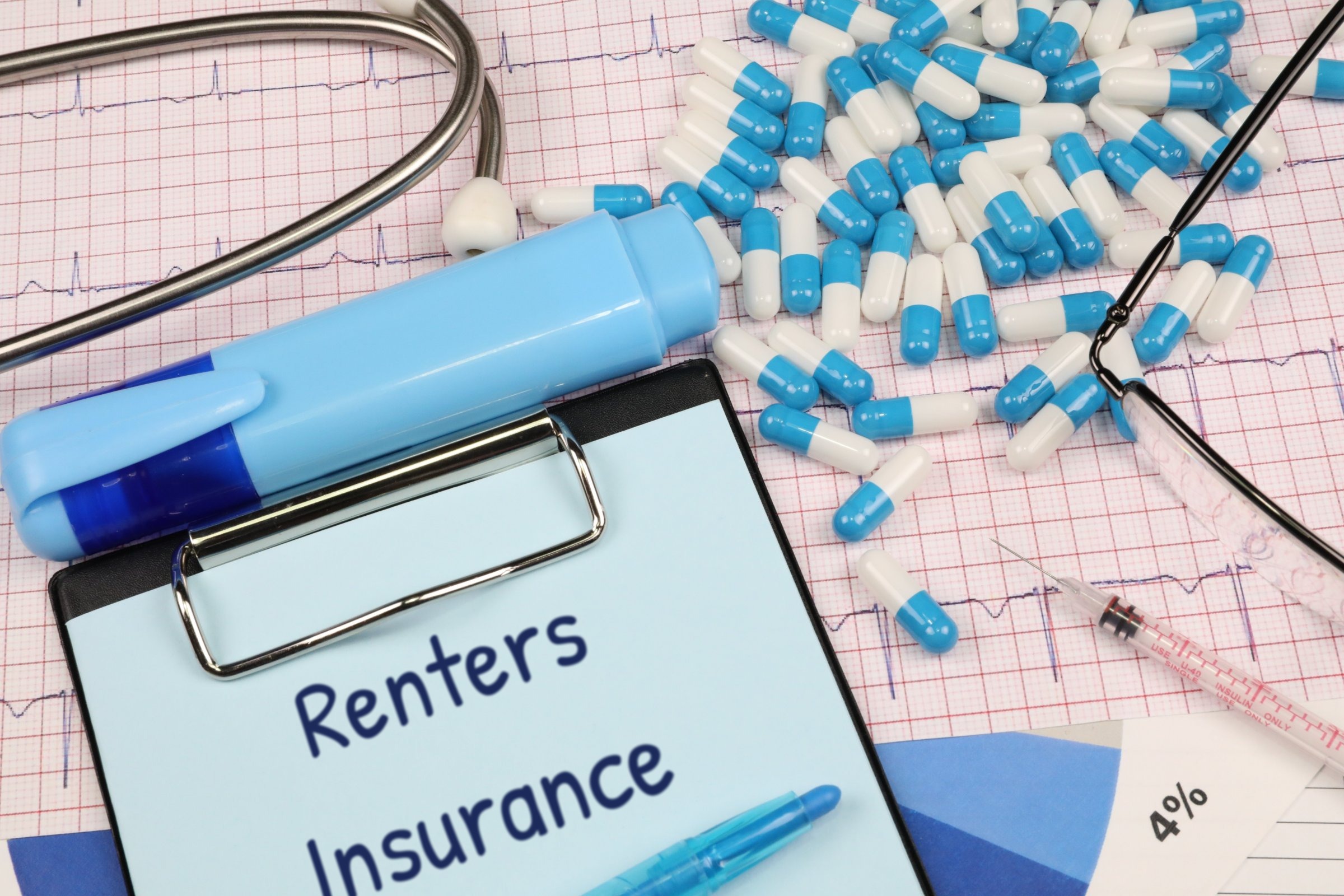 Clipboard with pale blue paper, capsules and glasses template with the words "Renters Insurance" printed on the surface
